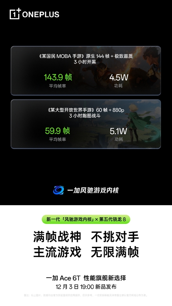 網上投注:泡澡、桑拿都不怕!一加Ace 6T支持IP66/68/69/69K滿級防水