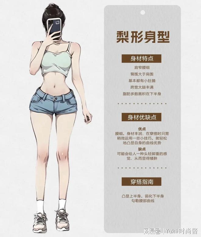 網上投注：夏季想要穿搭更時尚，從認識自己的身材開始