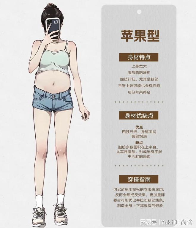 網上投注：夏季想要穿搭更時尚，從認識自己的身材開始