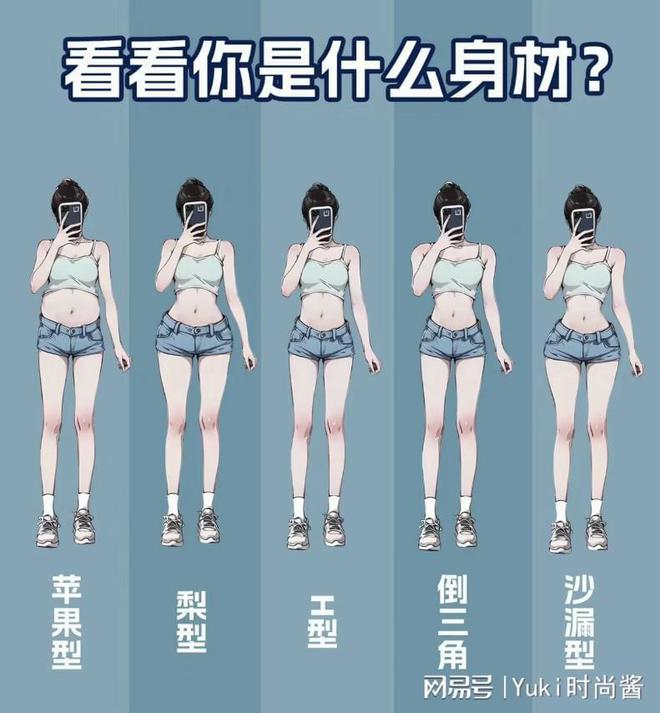 網上投注：夏季想要穿搭更時尚，從認識自己的身材開始