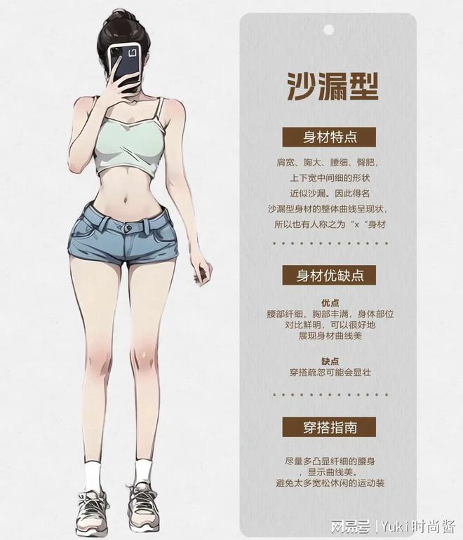 網上投注：夏季想要穿搭更時尚，從認識自己的身材開始