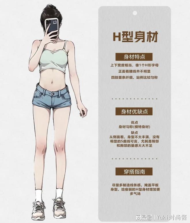 網上投注：夏季想要穿搭更時尚，從認識自己的身材開始