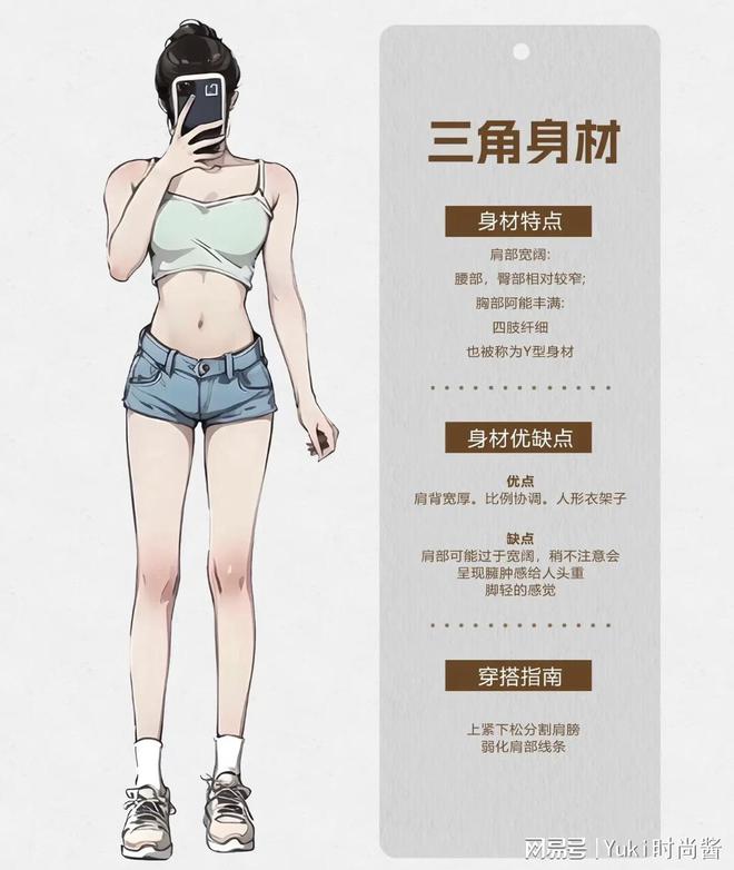 網上投注：夏季想要穿搭更時尚，從認識自己的身材開始