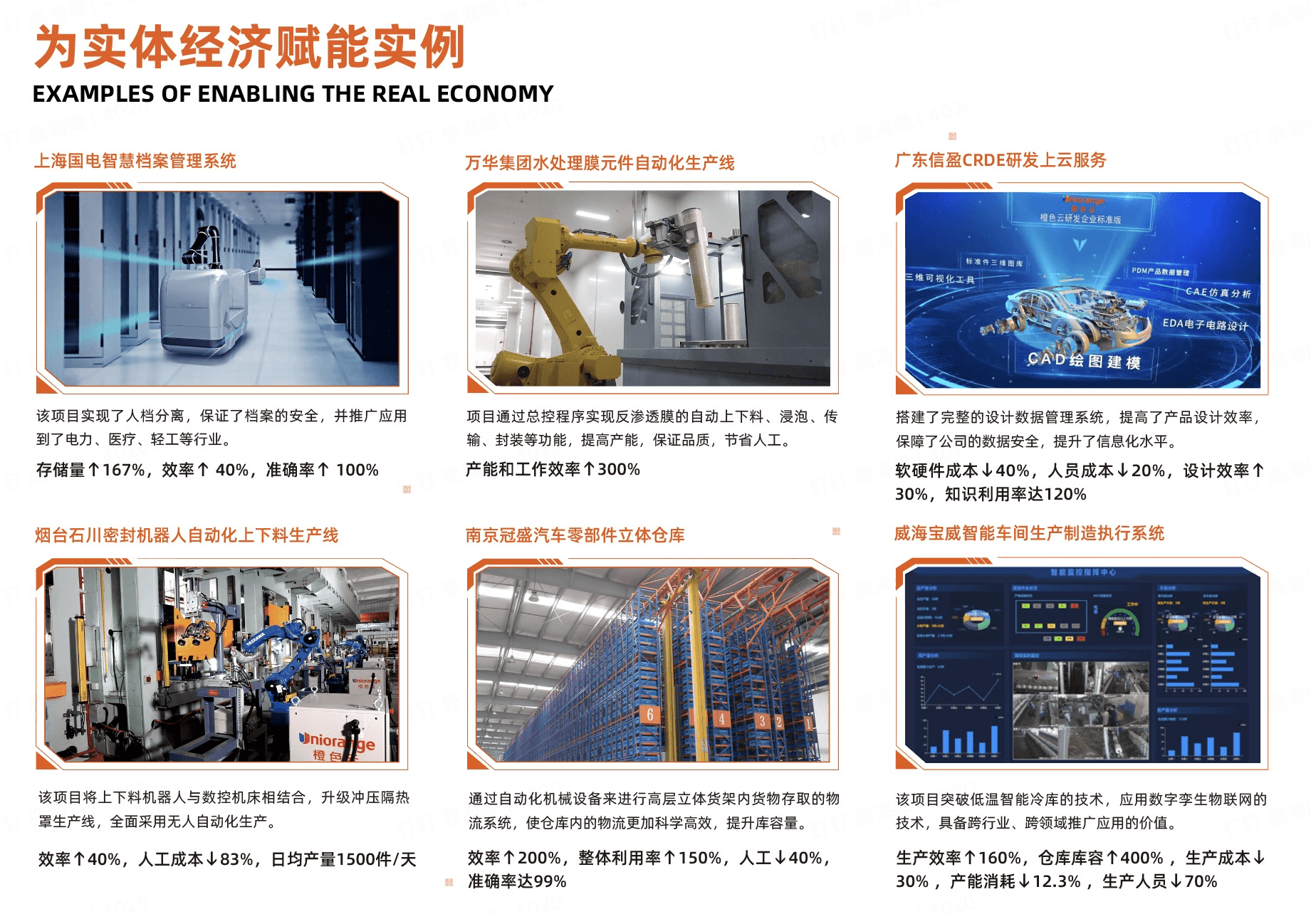 體育博彩：入選IDC報告工業協同平台代表，橙色雲領跑協同研發新業態