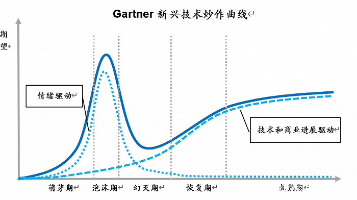 娛樂城：AR市場爲何頻頻“呼喚”蘋果？