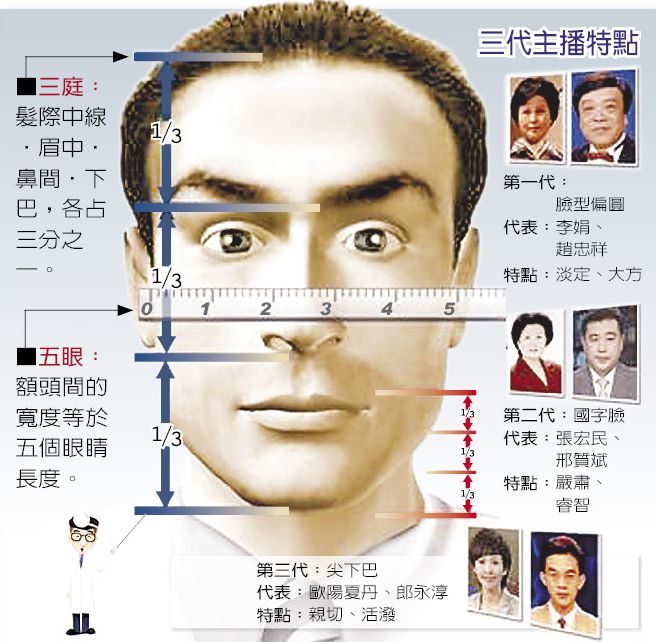 體育博彩：很難說這個bug和頭禿哪個更致命